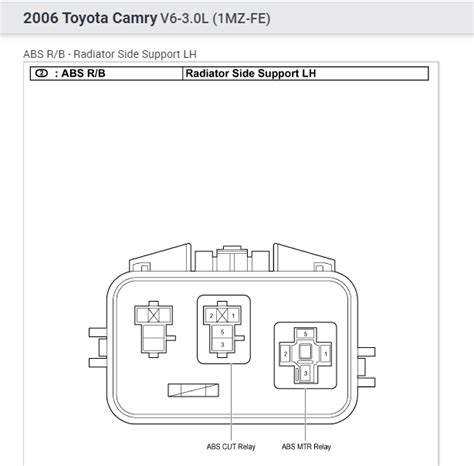 Where Is The Abs Relay Located Ordered An Abs Relay Online But