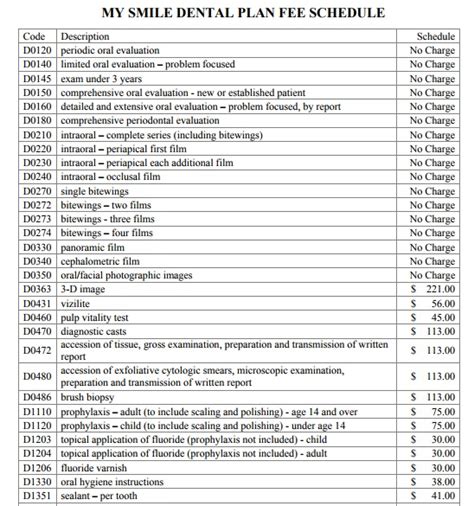 7 Free Fee Schedule Templates In Ms Word And Ms Excel