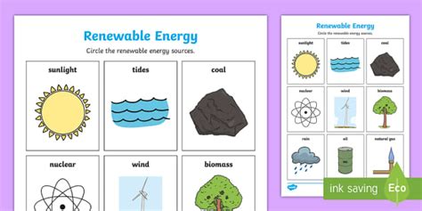 Renewable Energy Sources Activity Teacher Made Twinkl