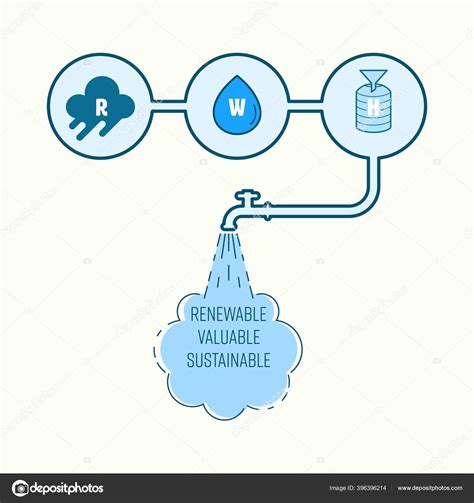 Rainwater Harvesting Icon