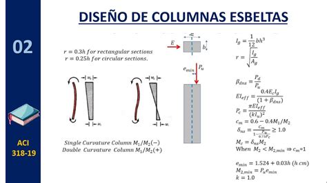 Dise O De Columnas Esbeltas Youtube