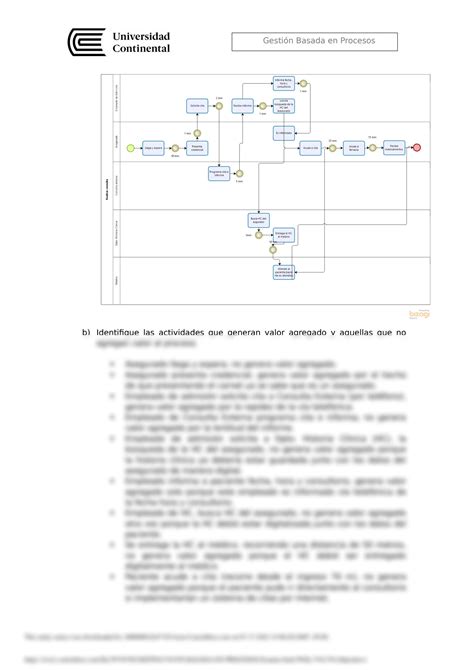 SOLUTION Gesti N Basada En Procesos Examen Final Willy Y Pez Docx