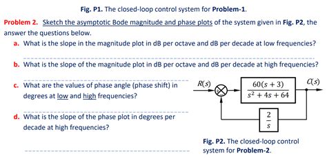 Solved Sketch The Asymptotic Bode Magnitude And Phase Plots Chegg