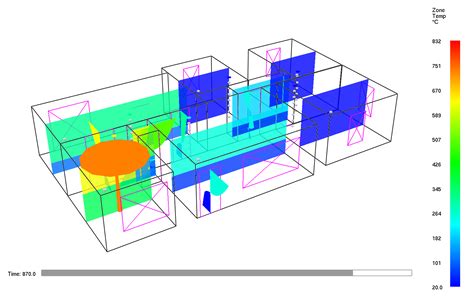 Building fire simulation