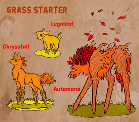 Fakemon Grass Starter by ArtbySV4151452 on DeviantArt