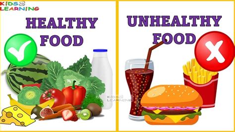 Healthy Food And Unhealthy Food I Junk Food I Difference Between