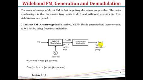 Lecture Generation Of Wide Band Frequency Modulation Fm Youtube