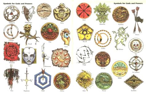 [HIRING] Symbols for a custom pantheon of Gods for D&D : r/artcommissions