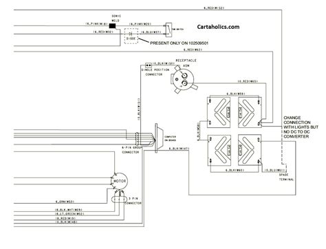 Club Car Precedent Harness Diagram