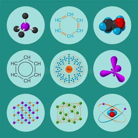 Molecular Structure Medical Evolution Life Biotechnology Microbiology