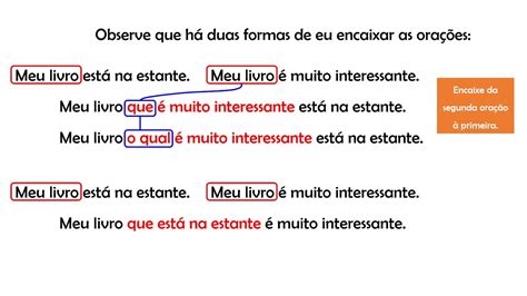 Articule As Duas Ora Es Dadas Usando Um Pronome Relativo Revoeduca