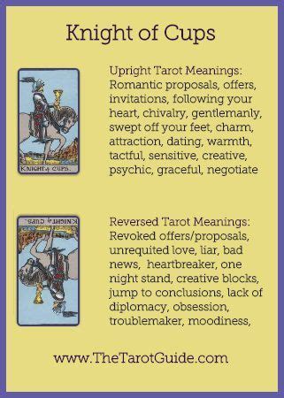 Knight Of Cups Tarot Guide Tarot Tarot Learning