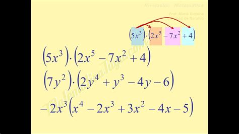 Multiplicación De Un Monomio Por Un Polinomio Justificación Y Ejemplos