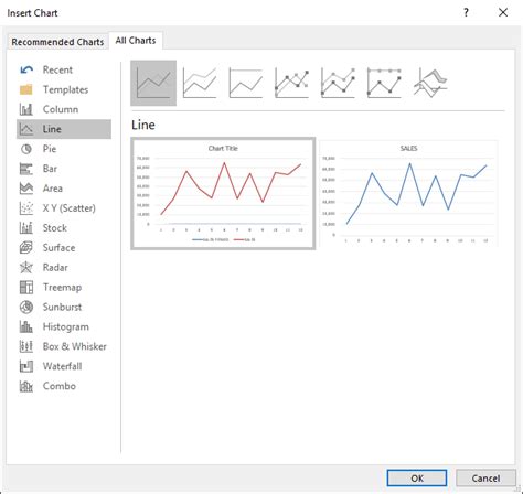 How To Add Trendline In Excel Charts Laptrinhx