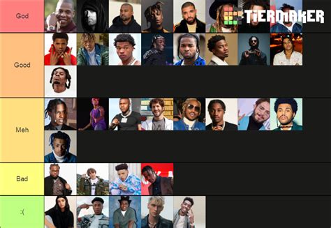 Rapper Tier List Community Rankings Tiermaker