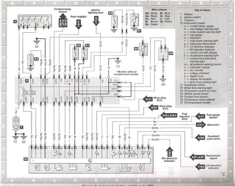 Mk Tdi Engine Starting Circuit Diagram