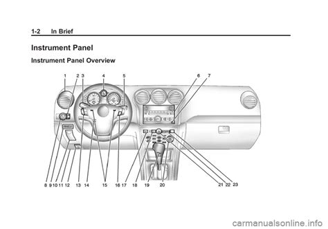 Chevrolet Captiva Sport Owner S Manual Pages