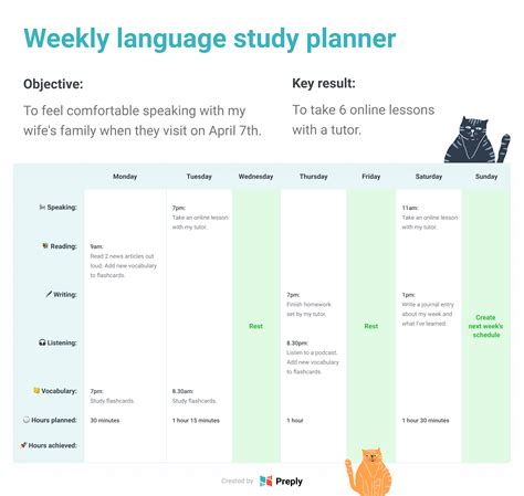 Language Study Planner Guide To Creating The Perfect Study Schedule