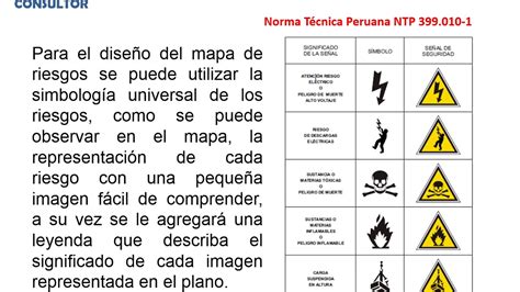 Safety Zone Mapa De Riesgos Definición Y Metodología 43 OFF