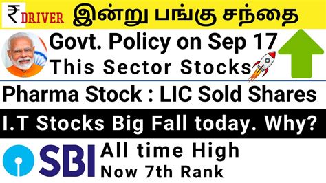 SBI News Nifty Today Share Market News Tamil Share Market Stock News