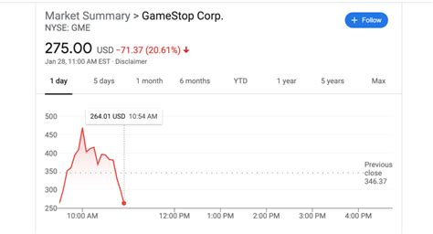 Robinhood Stock Price - How To Buy Robinhood Hood Ipo Stock On The Open ...