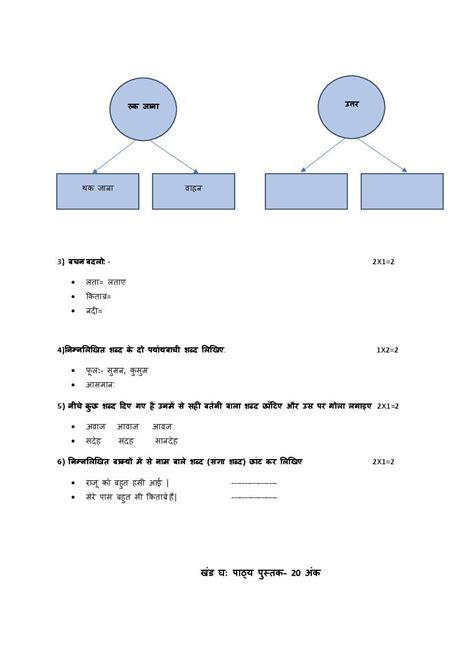 Jkbose Class Th Model Question Paper For Hindi Jk Board Class