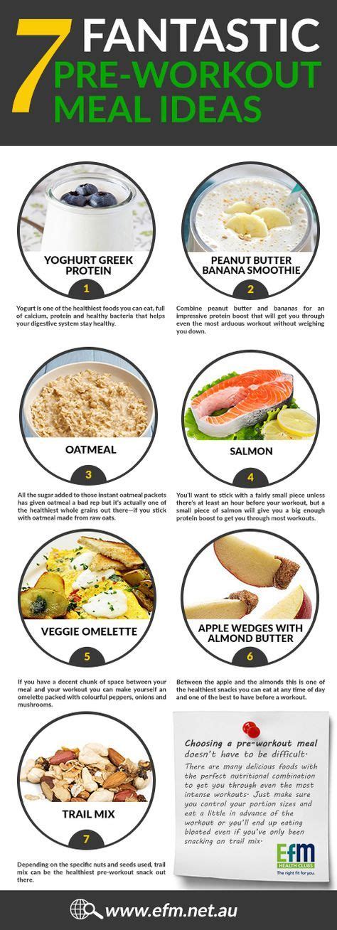 7 Fantastic Pre Workout Meal Ideas Best Pre Workout Food Post