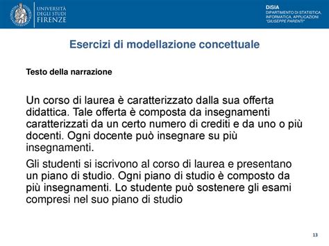 La Modellazione Concettuale Ppt Scaricare