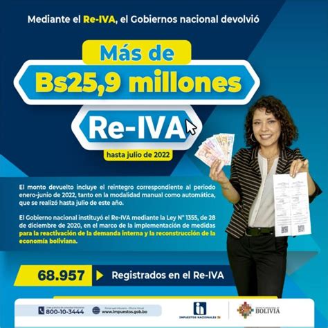 El Gobierno Reintegró Bs 25 9 Millones A Beneficiarios Del Re Iva A