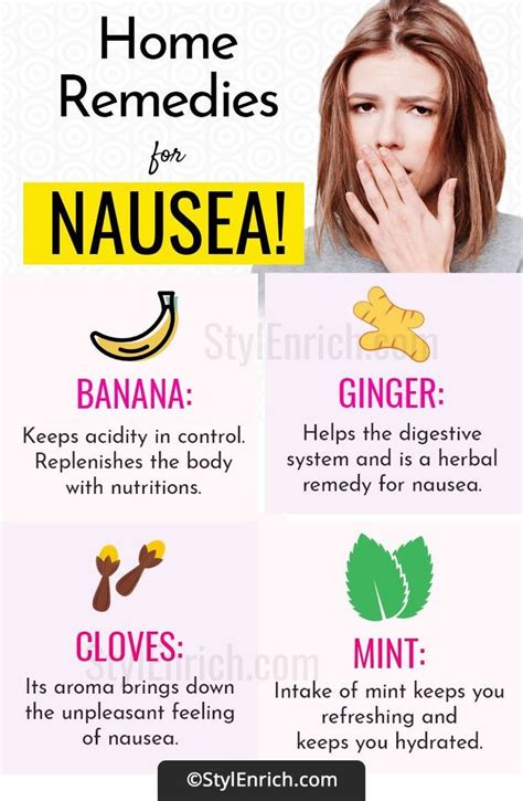 Home Remedies For Nauseatips And Much More Remedies For Nausea