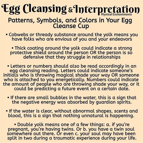 Reading Your Egg Cleanse Part 1 Artofit