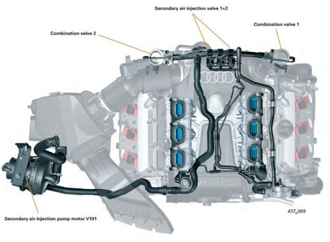 Overview And Questions About P0491 And P0492 Secondary Air Injection Codes