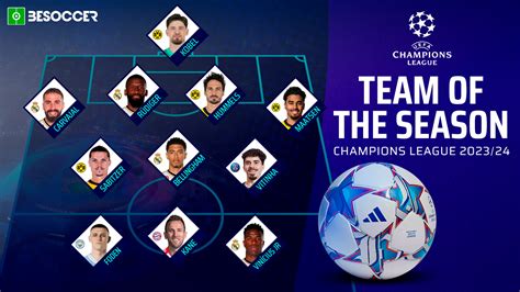 2023 24 Champions League Team Of The Season