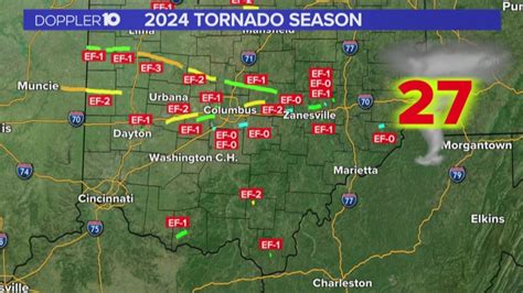 Nws Confirms Tornadoes Hit Ohio During Tuesday S Storms Tv