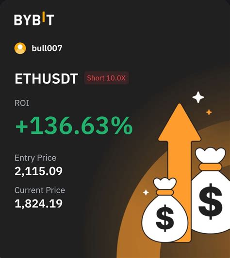 Bull On Twitter I Teach People My Strategies I Share My Live