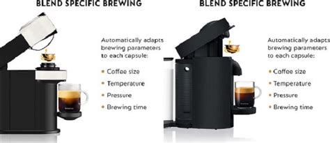 Nespresso Vertuo next vs plus - Which is worth the best?