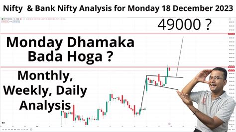 Nifty Prediction Bank Nifty Analysis For Monday 18 December 2023