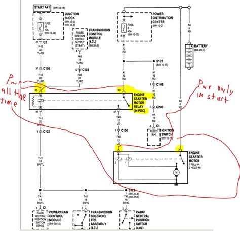 Diagram Jeep Cherokee Starter Diagram Wiringschemacom