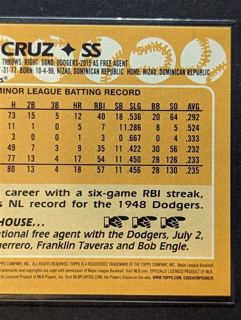 2023 Topps S1 35th Anniversary T88 6 Oneil Cruz Pittsburgh Pirates Ebay