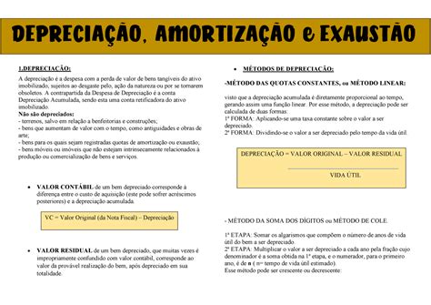 Depreciação Amortização E Exaustão 1ÇÃo A Depreciação é A Despesa