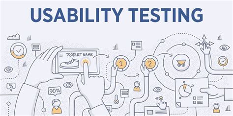 Usability Testing Infographic