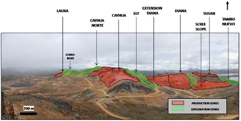 Minera Irl Increases Gold Reserves At Corihuarmi Mine In Peru Junior