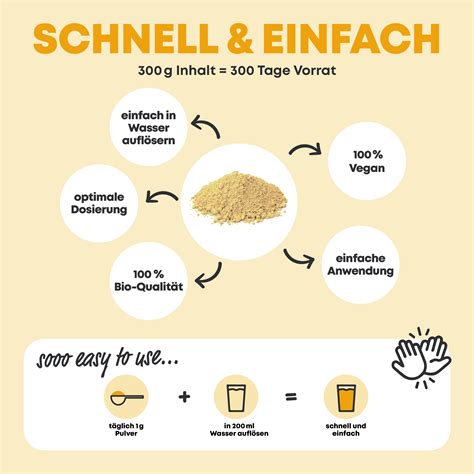 Bio Ingwer Shot Mit Kurkuma Immun Boost Hochdosiert I Portionen I