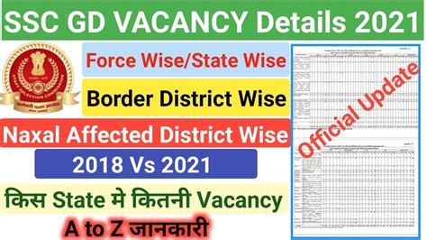 Ssc Gd State Wise Vacancy Ssc Gd Border District Naxal District