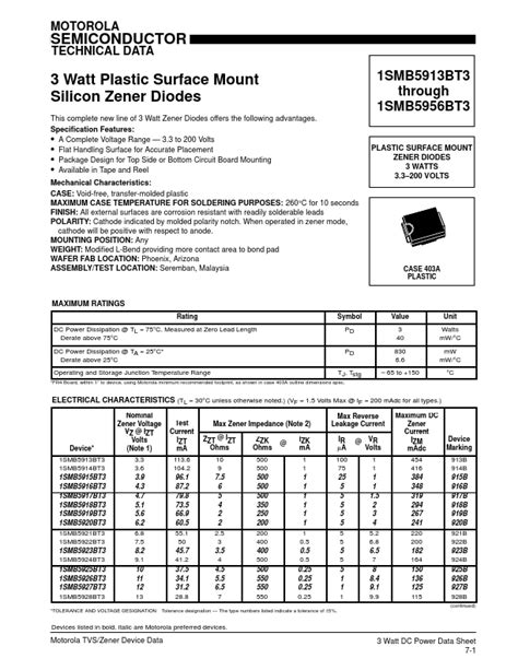 1SMB5919BT3 Datasheet PDF PLASTIC SURFACE MOUNT ZENER DIODES 3 WATTS