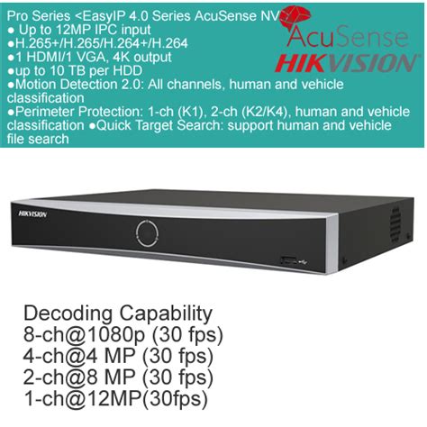 HIKVISION DS 7604NXI K1 4 Ch 1U K Series AcuSense 4K NVR Ebuyph