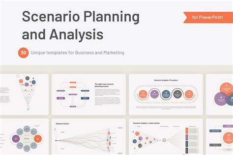 Scenario Planning And Analysis Powerpoint Templates Creative Market