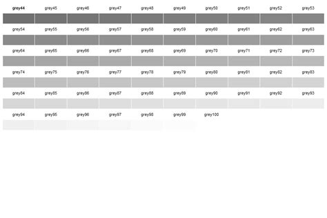 R Color Chart 7 Sgr