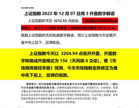 上证指数2022年12月07日周3开盘数字解读上海姚彦新浪博客