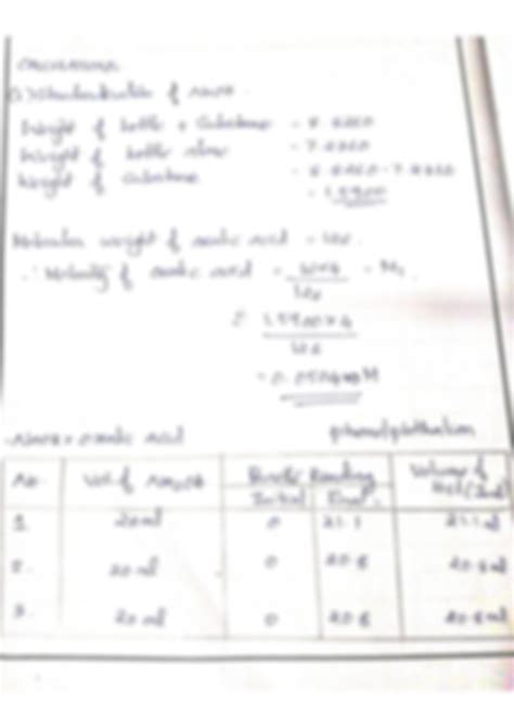 Solution Estimation Of Hcl With Standardized Sodium Hydroxide